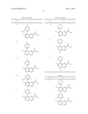 SUBSTITUTED ACYLGUANIDINE DERIVATIVES (AS AMENDED) diagram and image