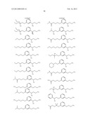 AMINE DERIVATIVE COMPOUNDS FOR TREATING OPHTHALMIC DISEASES AND DISORDERS diagram and image