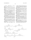 AMINE DERIVATIVE COMPOUNDS FOR TREATING OPHTHALMIC DISEASES AND DISORDERS diagram and image