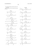 AMINE DERIVATIVE COMPOUNDS FOR TREATING OPHTHALMIC DISEASES AND DISORDERS diagram and image