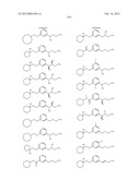 AMINE DERIVATIVE COMPOUNDS FOR TREATING OPHTHALMIC DISEASES AND DISORDERS diagram and image