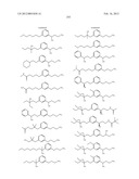 AMINE DERIVATIVE COMPOUNDS FOR TREATING OPHTHALMIC DISEASES AND DISORDERS diagram and image