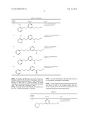 AMINE DERIVATIVE COMPOUNDS FOR TREATING OPHTHALMIC DISEASES AND DISORDERS diagram and image