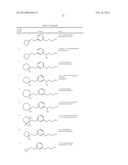 AMINE DERIVATIVE COMPOUNDS FOR TREATING OPHTHALMIC DISEASES AND DISORDERS diagram and image