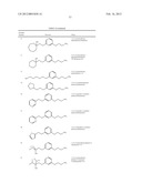 AMINE DERIVATIVE COMPOUNDS FOR TREATING OPHTHALMIC DISEASES AND DISORDERS diagram and image