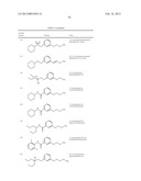 AMINE DERIVATIVE COMPOUNDS FOR TREATING OPHTHALMIC DISEASES AND DISORDERS diagram and image