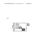 AMINE DERIVATIVE COMPOUNDS FOR TREATING OPHTHALMIC DISEASES AND DISORDERS diagram and image