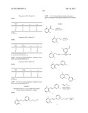 AMINE DERIVATIVE COMPOUNDS FOR TREATING OPHTHALMIC DISEASES AND DISORDERS diagram and image