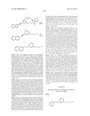 AMINE DERIVATIVE COMPOUNDS FOR TREATING OPHTHALMIC DISEASES AND DISORDERS diagram and image