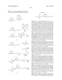 AMINE DERIVATIVE COMPOUNDS FOR TREATING OPHTHALMIC DISEASES AND DISORDERS diagram and image