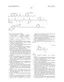 AMINE DERIVATIVE COMPOUNDS FOR TREATING OPHTHALMIC DISEASES AND DISORDERS diagram and image