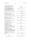 AMINE DERIVATIVE COMPOUNDS FOR TREATING OPHTHALMIC DISEASES AND DISORDERS diagram and image