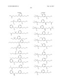 AMINE DERIVATIVE COMPOUNDS FOR TREATING OPHTHALMIC DISEASES AND DISORDERS diagram and image