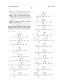 AMINE DERIVATIVE COMPOUNDS FOR TREATING OPHTHALMIC DISEASES AND DISORDERS diagram and image