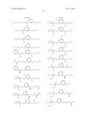 AMINE DERIVATIVE COMPOUNDS FOR TREATING OPHTHALMIC DISEASES AND DISORDERS diagram and image