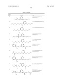 AMINE DERIVATIVE COMPOUNDS FOR TREATING OPHTHALMIC DISEASES AND DISORDERS diagram and image