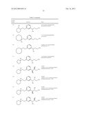 AMINE DERIVATIVE COMPOUNDS FOR TREATING OPHTHALMIC DISEASES AND DISORDERS diagram and image