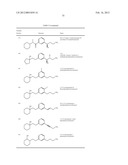 AMINE DERIVATIVE COMPOUNDS FOR TREATING OPHTHALMIC DISEASES AND DISORDERS diagram and image