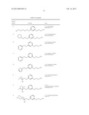 AMINE DERIVATIVE COMPOUNDS FOR TREATING OPHTHALMIC DISEASES AND DISORDERS diagram and image