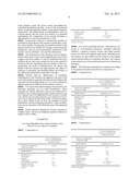 Scent Ectoparasiticidal Formulation diagram and image