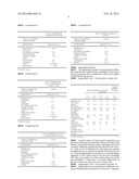 Scent Ectoparasiticidal Formulation diagram and image