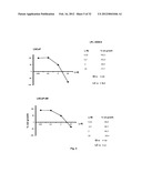 NON-STEROIDAL COMPOUNDS FOR ANDROGEN RECEPTOR MODULATION diagram and image