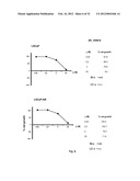 NON-STEROIDAL COMPOUNDS FOR ANDROGEN RECEPTOR MODULATION diagram and image