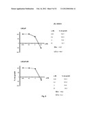 NON-STEROIDAL COMPOUNDS FOR ANDROGEN RECEPTOR MODULATION diagram and image