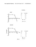 NON-STEROIDAL COMPOUNDS FOR ANDROGEN RECEPTOR MODULATION diagram and image