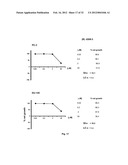 NON-STEROIDAL COMPOUNDS FOR ANDROGEN RECEPTOR MODULATION diagram and image