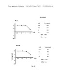 NON-STEROIDAL COMPOUNDS FOR ANDROGEN RECEPTOR MODULATION diagram and image