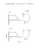 NON-STEROIDAL COMPOUNDS FOR ANDROGEN RECEPTOR MODULATION diagram and image