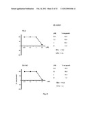 NON-STEROIDAL COMPOUNDS FOR ANDROGEN RECEPTOR MODULATION diagram and image