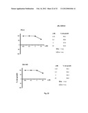 NON-STEROIDAL COMPOUNDS FOR ANDROGEN RECEPTOR MODULATION diagram and image