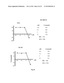 NON-STEROIDAL COMPOUNDS FOR ANDROGEN RECEPTOR MODULATION diagram and image