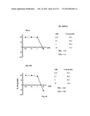 NON-STEROIDAL COMPOUNDS FOR ANDROGEN RECEPTOR MODULATION diagram and image