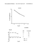 NON-STEROIDAL COMPOUNDS FOR ANDROGEN RECEPTOR MODULATION diagram and image