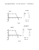 NON-STEROIDAL COMPOUNDS FOR ANDROGEN RECEPTOR MODULATION diagram and image