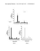 NON-STEROIDAL COMPOUNDS FOR ANDROGEN RECEPTOR MODULATION diagram and image