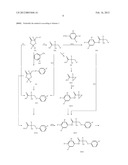 NON-STEROIDAL COMPOUNDS FOR ANDROGEN RECEPTOR MODULATION diagram and image