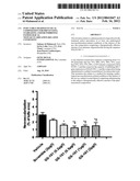 Injectable Pharmaceutical Composition for Preventing, Stabilizing and/or     Inhibiting Pathological Neovascularization-Related Conditions diagram and image