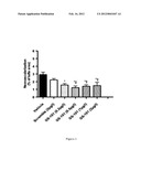 Injectable Pharmaceutical Composition for Preventing, Stabilizing and/or     Inhibiting Pathological Neovascularization-Related Conditions diagram and image