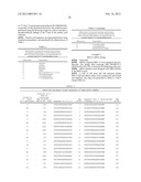 Compositions And Methods For Inhibiting Expression Of MIG-12 Gene diagram and image