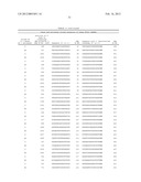 Compositions And Methods For Inhibiting Expression Of MIG-12 Gene diagram and image