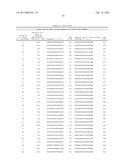 Compositions And Methods For Inhibiting Expression Of MIG-12 Gene diagram and image