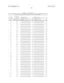 Compositions And Methods For Inhibiting Expression Of MIG-12 Gene diagram and image