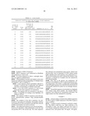 Compositions And Methods For Inhibiting Expression Of MIG-12 Gene diagram and image