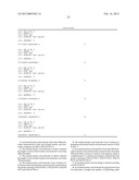 Compositions and Methods to Treat Muscular & Cardiovascular Disorders diagram and image