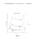 NUCLEIC ACIDS SPECIFICALLY BINDING WITH HUMAN FACTOR VII/VIIA AND USES     THEREOF diagram and image