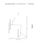 NUCLEIC ACIDS SPECIFICALLY BINDING WITH HUMAN FACTOR VII/VIIA AND USES     THEREOF diagram and image